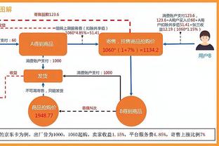 媒体人：杨瀚森让很多人看到希望 中国男篮新领袖会是他吗？